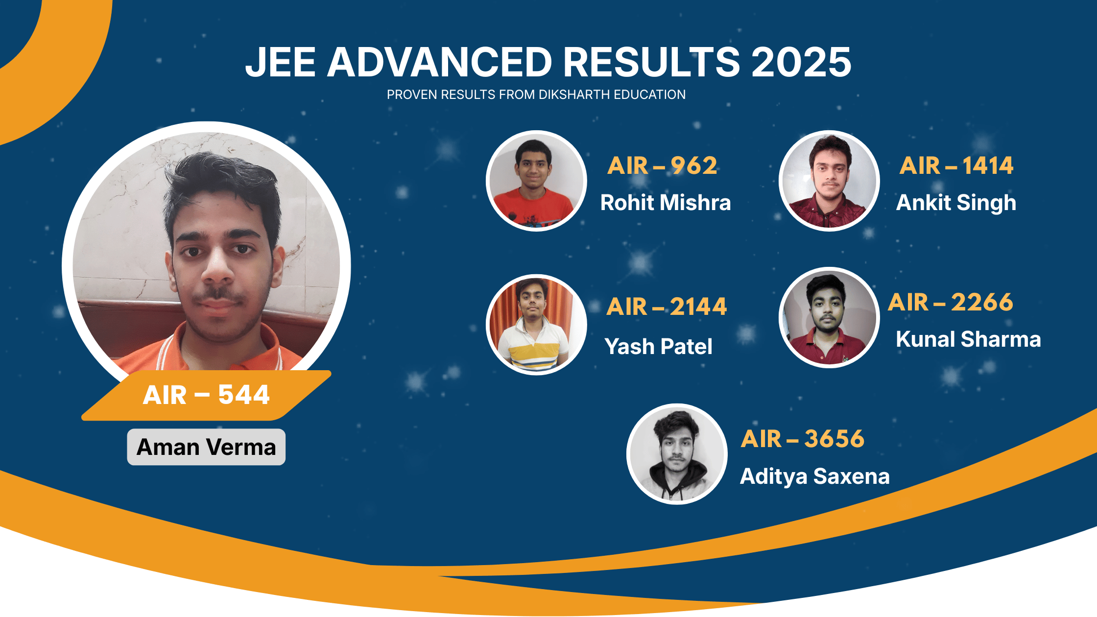 JEE ADV 2025