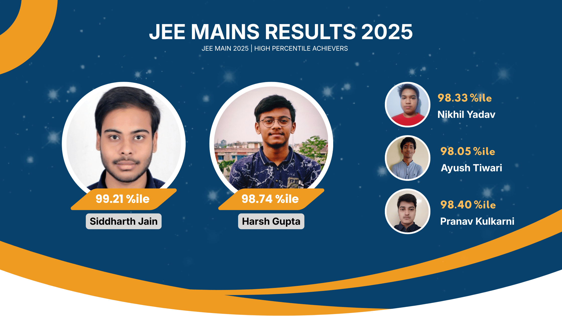 JEE MAIN 2025